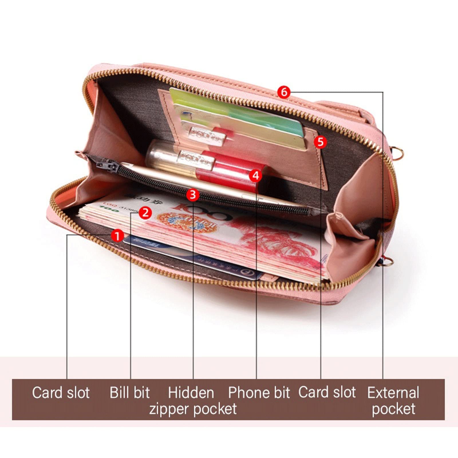 Omuz Çantası Kadın Küçük Çapra - Wristlet Wallet Zipper incelemesi ve fiyatı